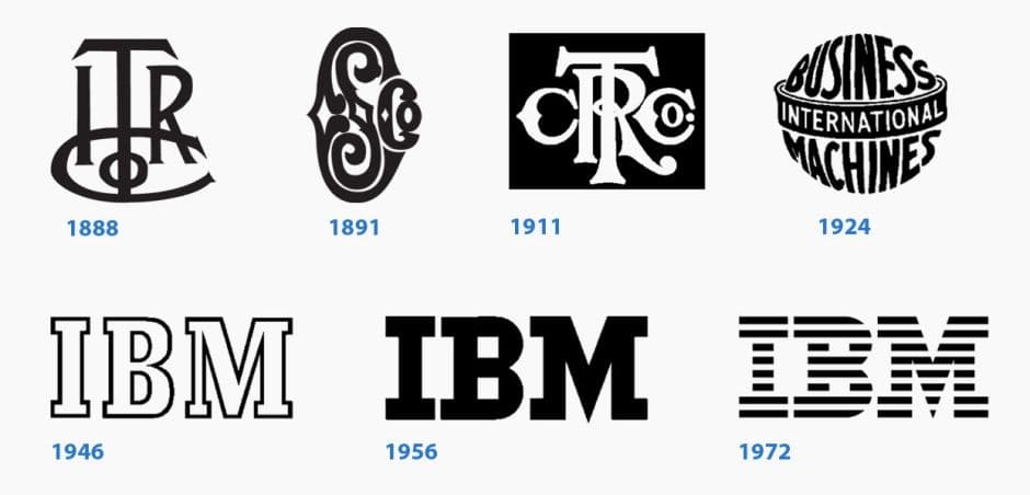 The evolution of IBM’s logo