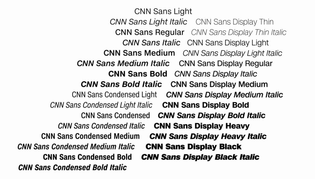 CNN Sans in various display settings
