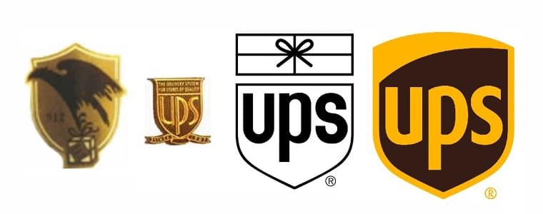 The evolution of the UPS logo