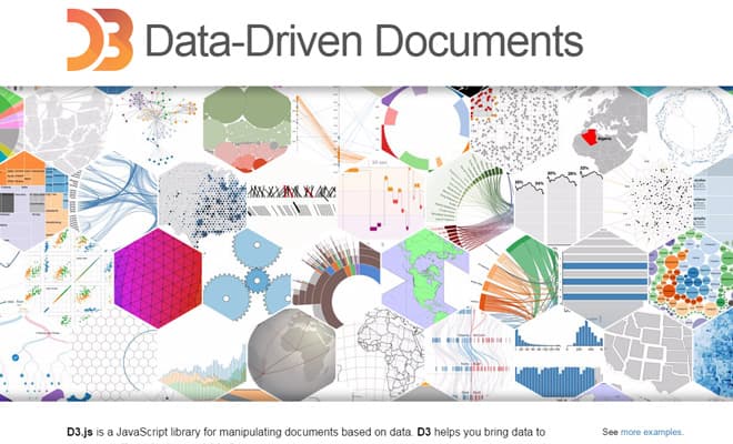 D3.js a library run on HTML CSS and SVG