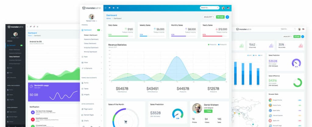 Monster - Most Complete Bootstrap 4 Admin Template by wrappixel