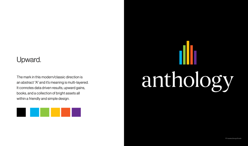 Anthology branding