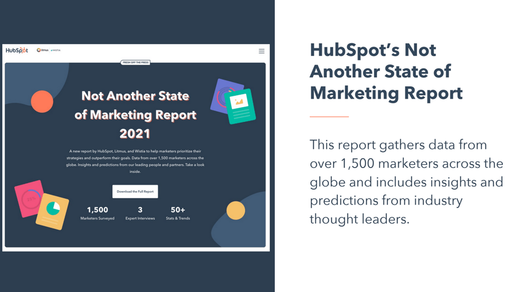 Hubspot's state of marketing report