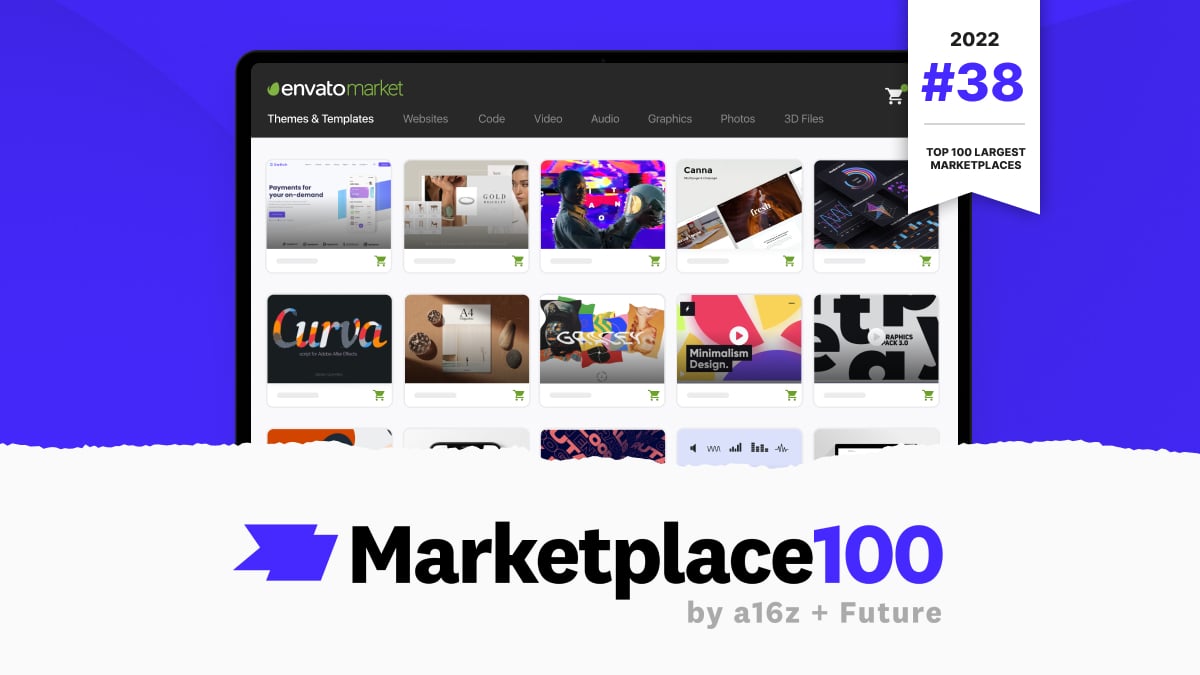Envato Marketplace Top 100 Rank Header