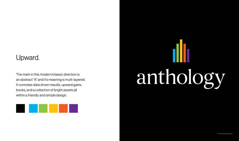 Anthology branding