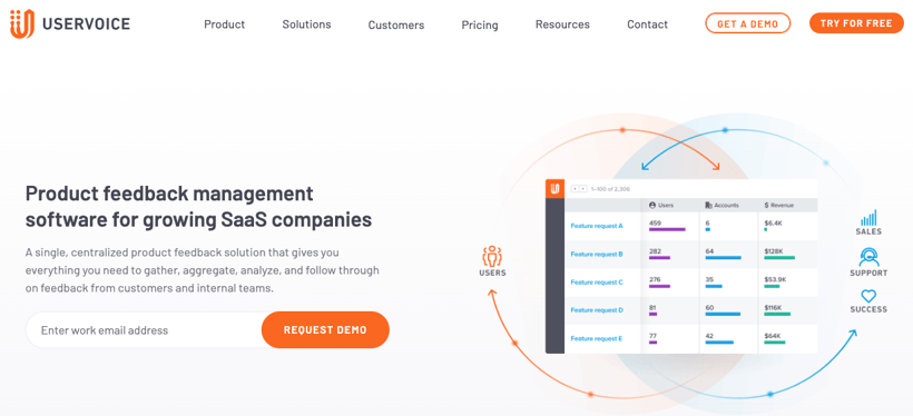 Uservoice - Product feedback management software for growing SaaS companies