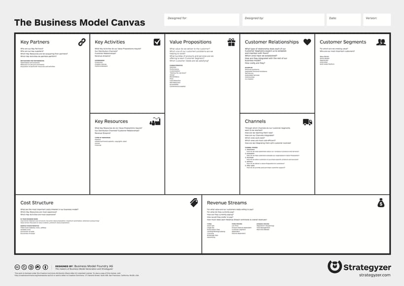 Get the Business Model Canvas PDF from Strategyzer.com for free