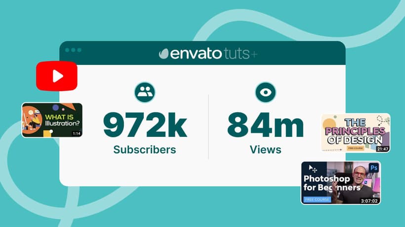 Infographic image Tuts+ YouTube size, nearly one million subscribers and 84 million views