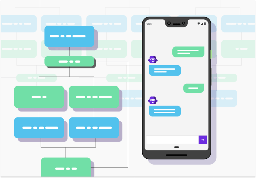 Chatbots in app design